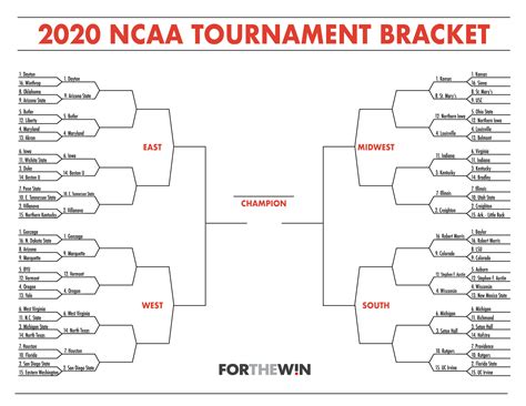 NCAA Basketball TV Schedule .